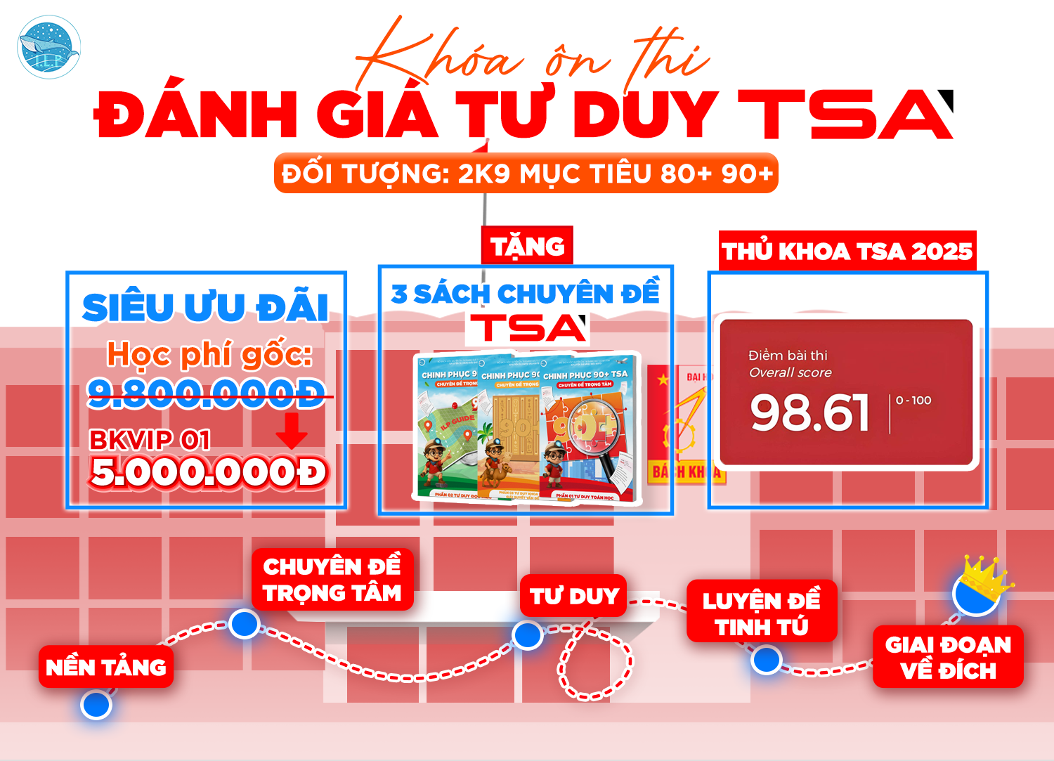 [2K9XPS] KHÓA ÔN THI ĐÁNH GIÁ TƯ DUY TSA