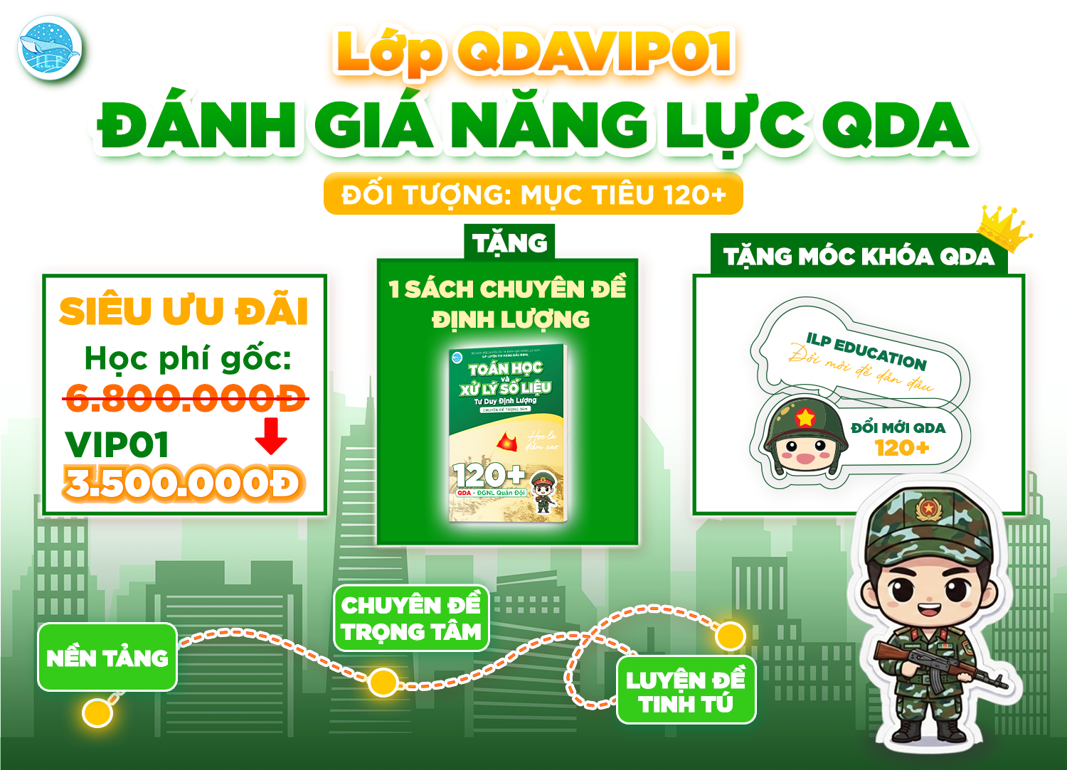 [QDA  VIP01] CHUYÊN ĐỀ VÀ NỀN TẢNG ĐÁNH GIÁ NĂNG LỰC QDA 2027