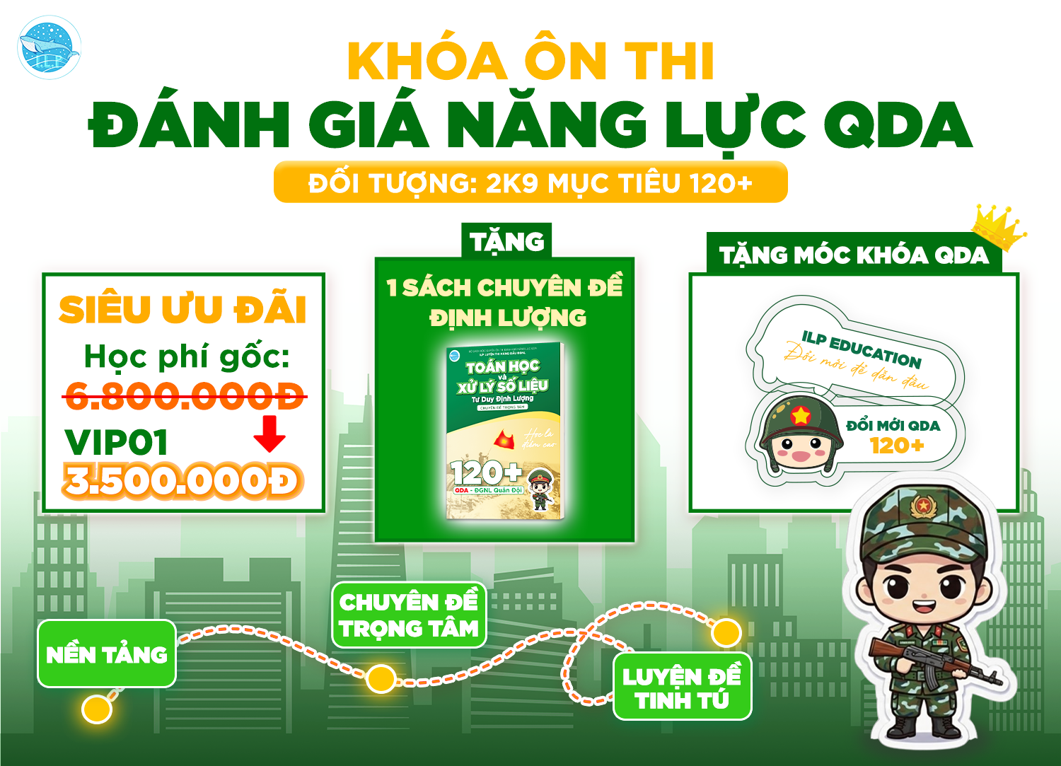 KHÓA ÔN THI ĐÁNH GIÁ NĂNG LỰC QDA