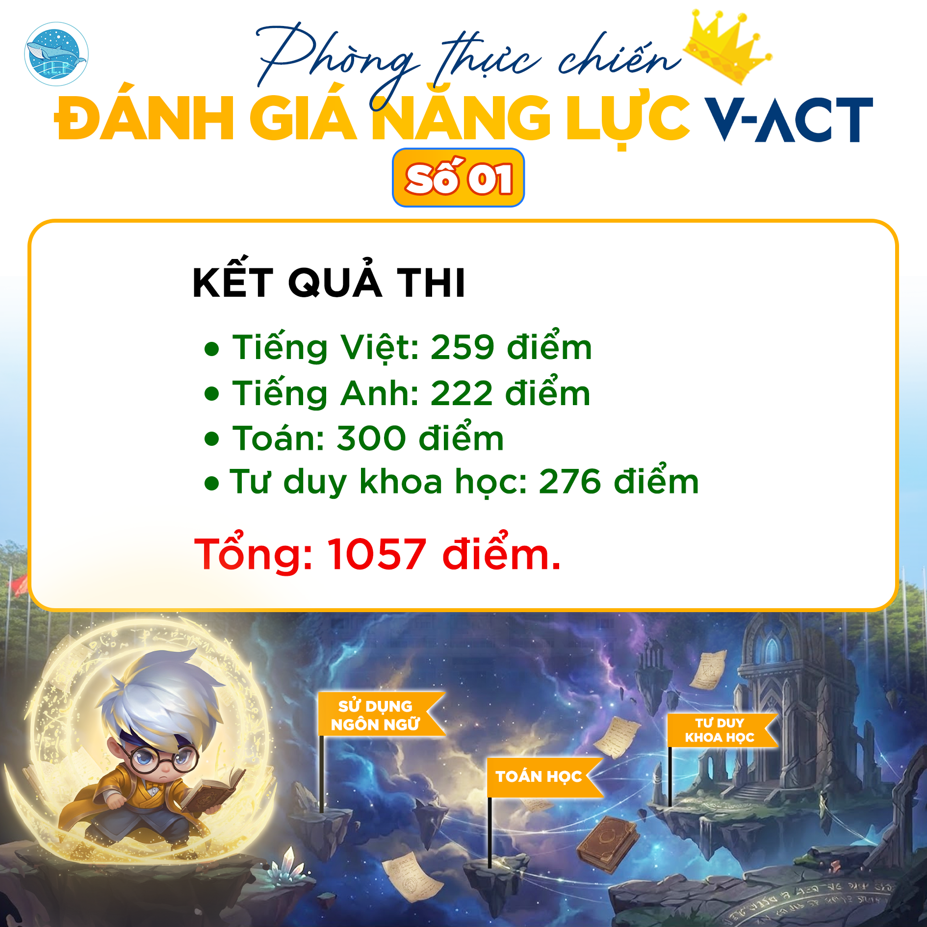 Phòng thi thực chiến V-ACT - ĐHQGHCM SỐ 01