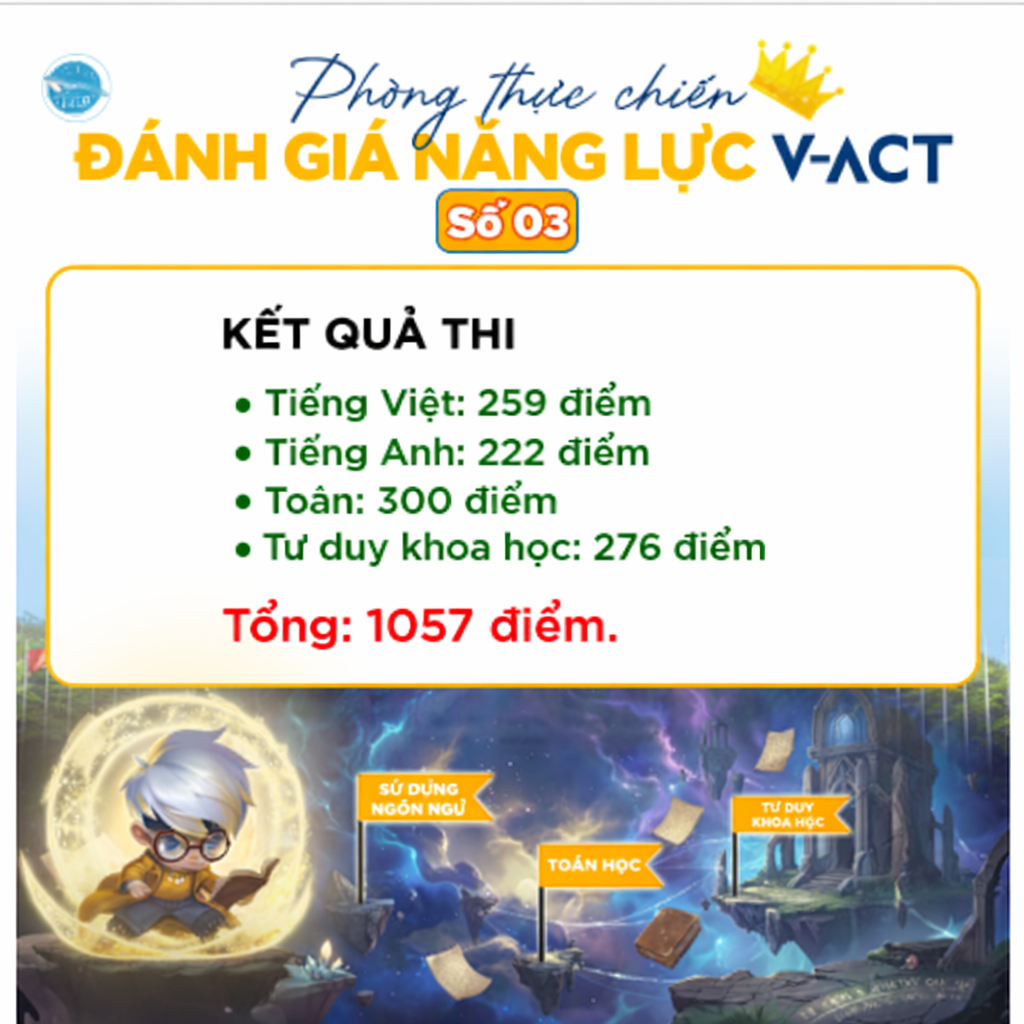 Phòng thi thực chiến V-ACT - ĐHQGHCM SỐ 03