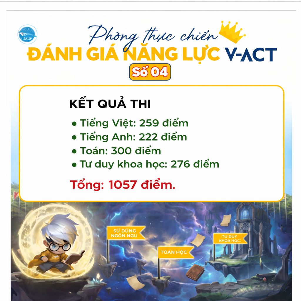 Phòng thi thực chiến V-ACT - ĐHQGHCM SỐ 04