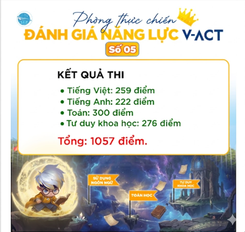 Phòng thi thực chiến V-ACT - ĐHQGHCM SỐ 05