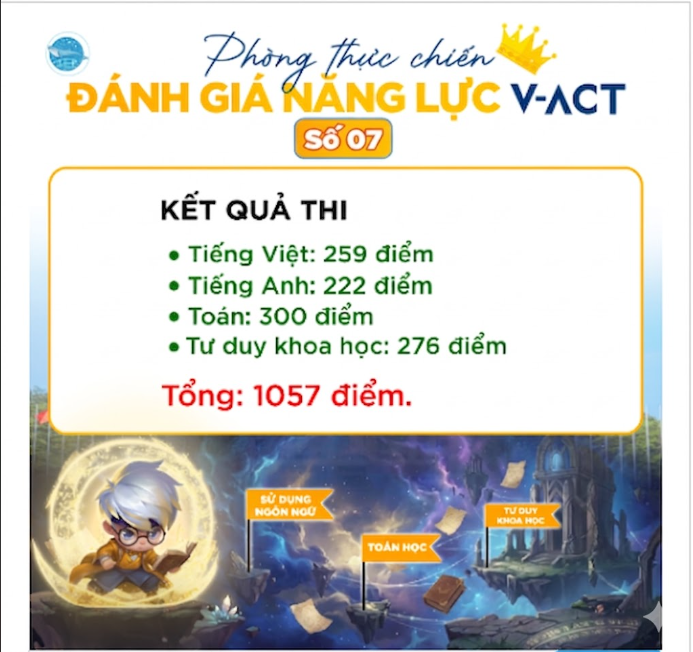 Phòng thi thực chiến V-ACT - ĐHQGHCM SỐ 07