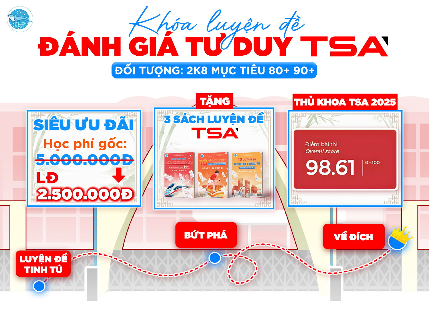 [2K8LĐ] KHÓA LUYỆN ĐỀ ĐÁNH GIÁ TƯ DUY TSA