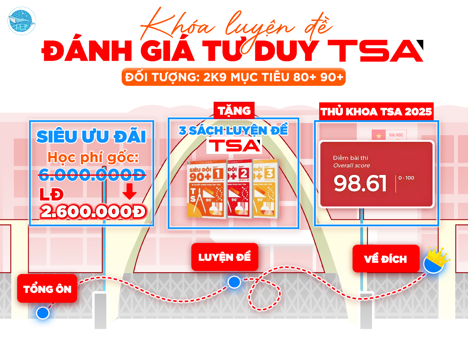 [2K9LĐ] KHÓA ÔN THI ĐÁNH GIÁ TƯ DUY TSA