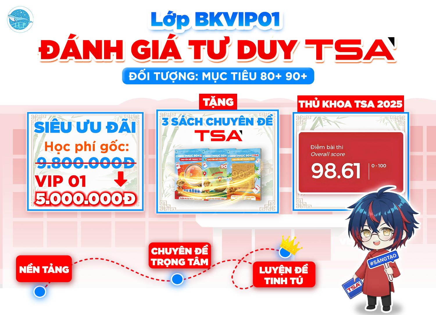 [BK VIP01] CHUYÊN ĐỀ VÀ NỀN TẢNG ĐÁNH GIÁ TƯ DUY 2027