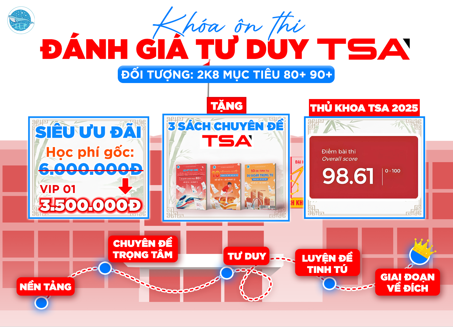 [2K8XPS] KHÓA ÔN THI ĐÁNH GIÁ TƯ DUY TSA