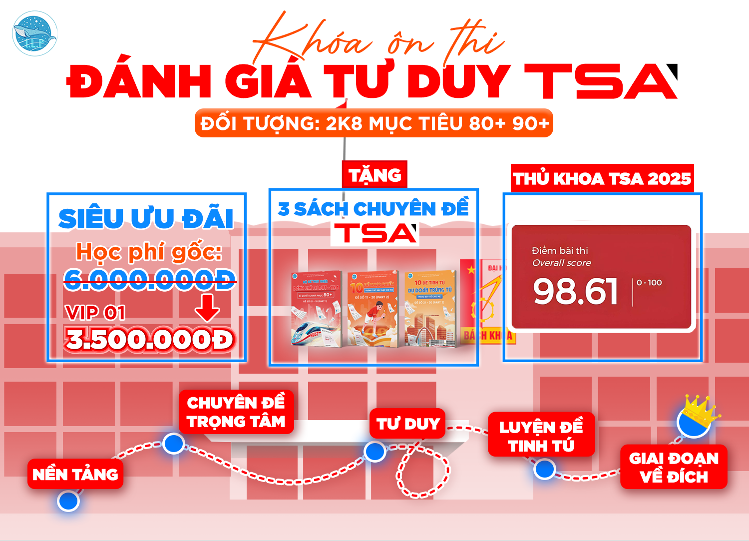 [2K8XPS] KHÓA ÔN THI ĐÁNH GIÁ TƯ DUY TSA