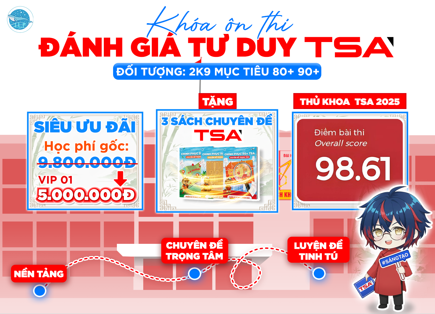 [2K9XPS] KHÓA ÔN THI ĐÁNH GIÁ TƯ DUY TSA