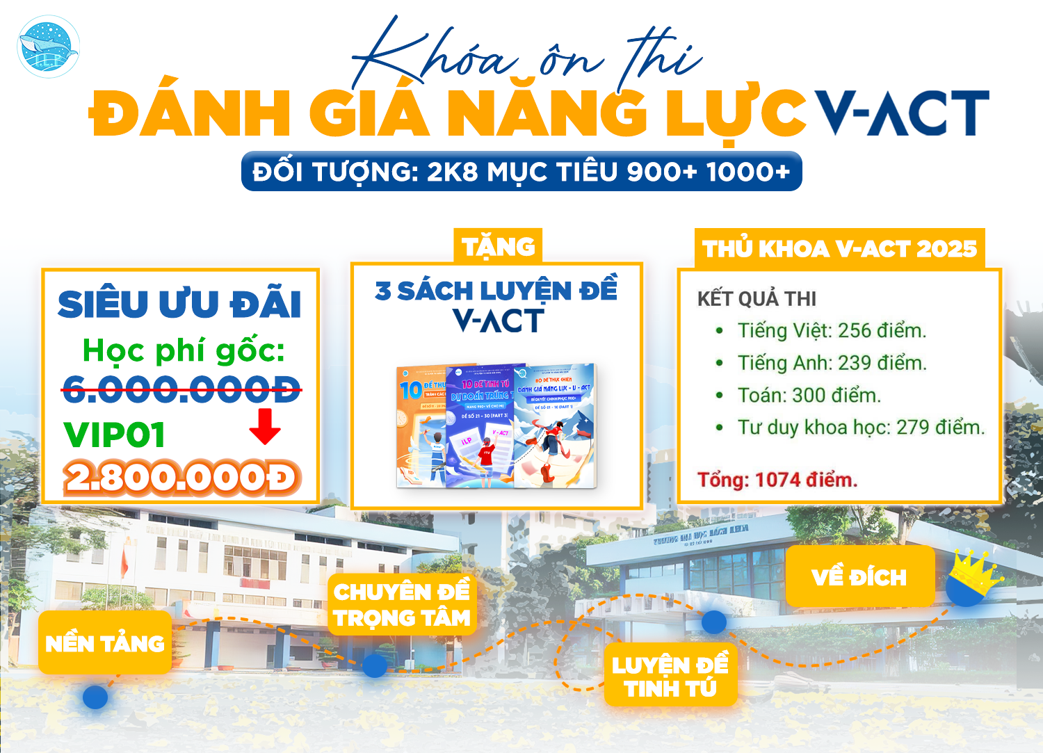 [2K8XPS] KHÓA ÔN THI ĐÁNH GIÁ NĂNG LỰC V-ACT 