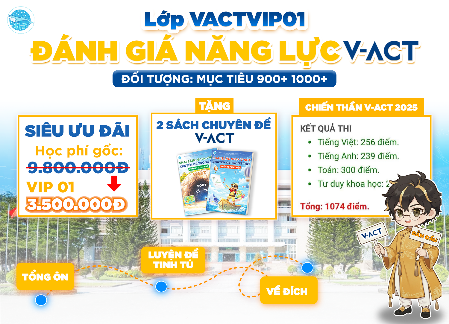 [VACT VIP01] CHUYÊN ĐỀ VÀ NỀN TẢNG ĐÁNH GIÁ NĂNG LỰC V-ACT 2027