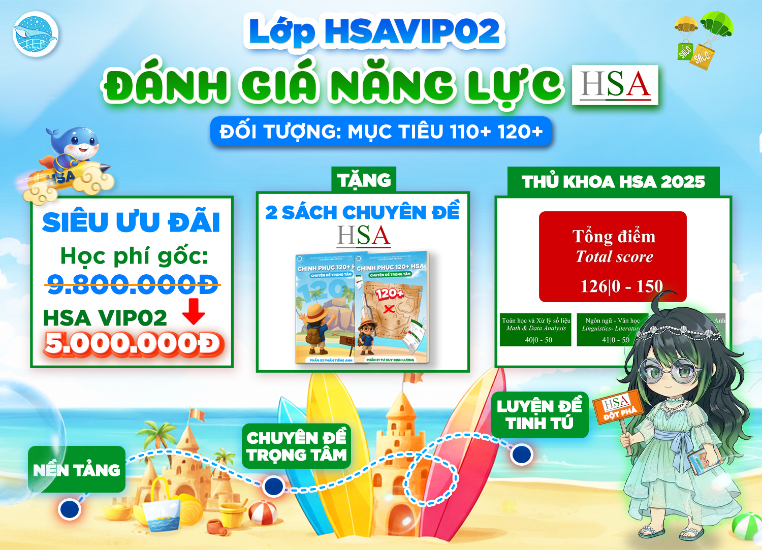 [HSA VIP02] CHUYÊN ĐỀ VÀ NỀN TẢNG ĐÁNH GIÁ NĂNG LỰC 2027