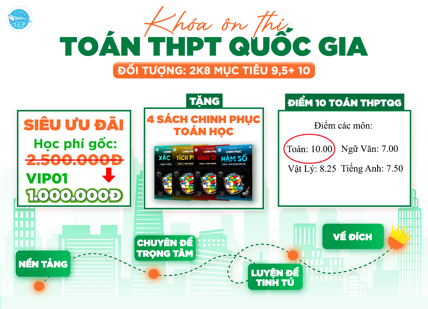 [2K8XPS] KHÓA ÔN THI MÔN TOÁN THPT QUỐC GIA