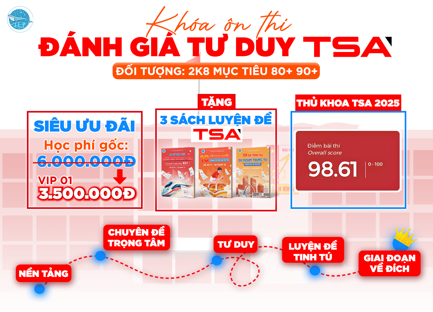 [2K8XPS] KHÓA ÔN THI ĐÁNH GIÁ TƯ DUY TSA