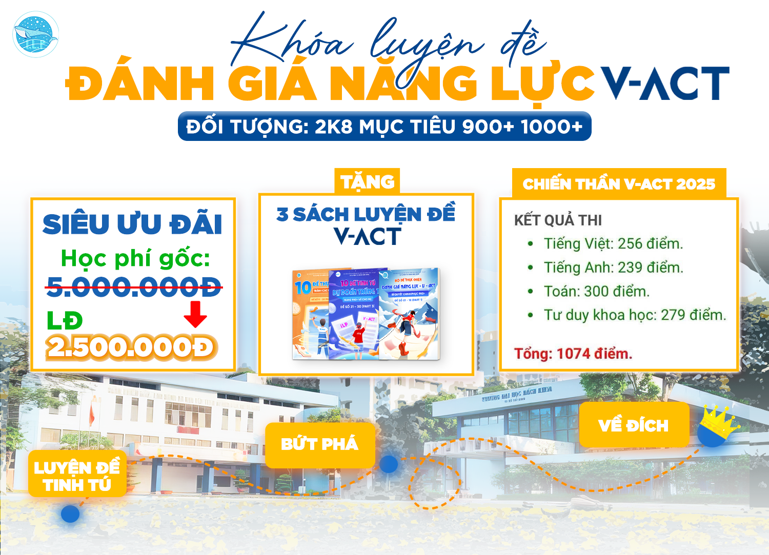 [2K8LĐ] KHÓA LUYỆN ĐỀ ĐÁNH GIÁ NĂNG LỰC V-ACT