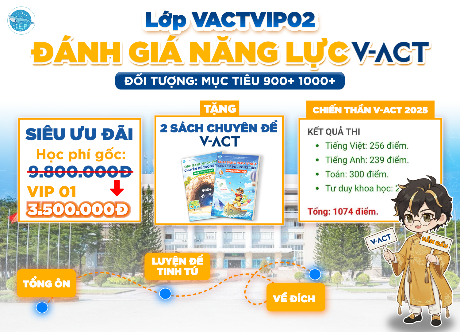 [VACT VIP02] CHUYÊN ĐỀ VÀ NỀN TẢNG ĐÁNH GIÁ NĂNG LỰC V-ACT 2027