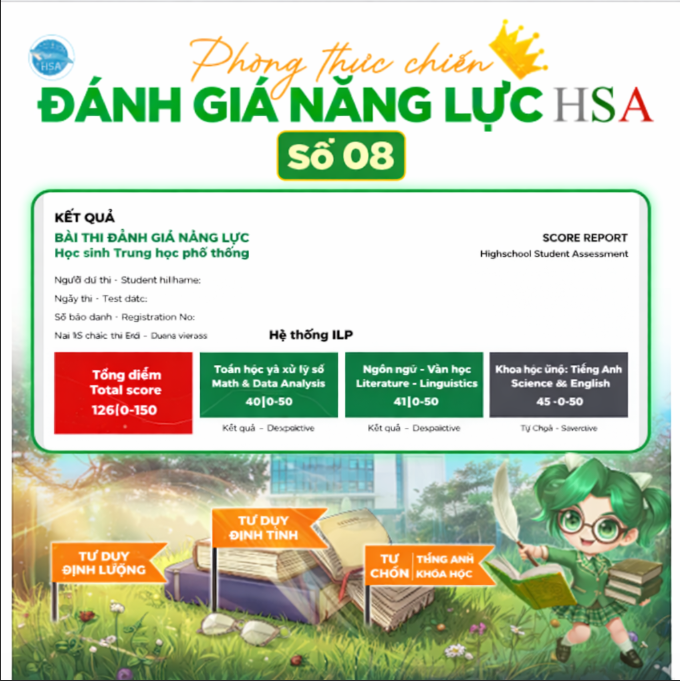 Phòng thi thực chiến ĐGNL HSA - ĐHQG số 08